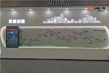 Lanzhou Green Finance Reform and Innovation Exhibition Hall